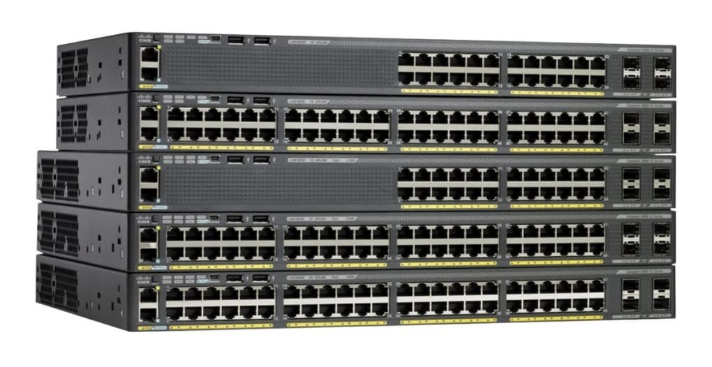 Коммутатор Cisco Catalyst 2960L 24 port GigE, 4 x 10G SFP+, LAN Lite