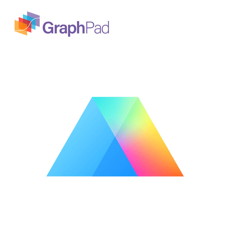 GraphPad Software Prism