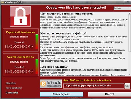 WannaCry: распространение и работа вируса