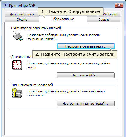 Оснастка сертификатов криптопро