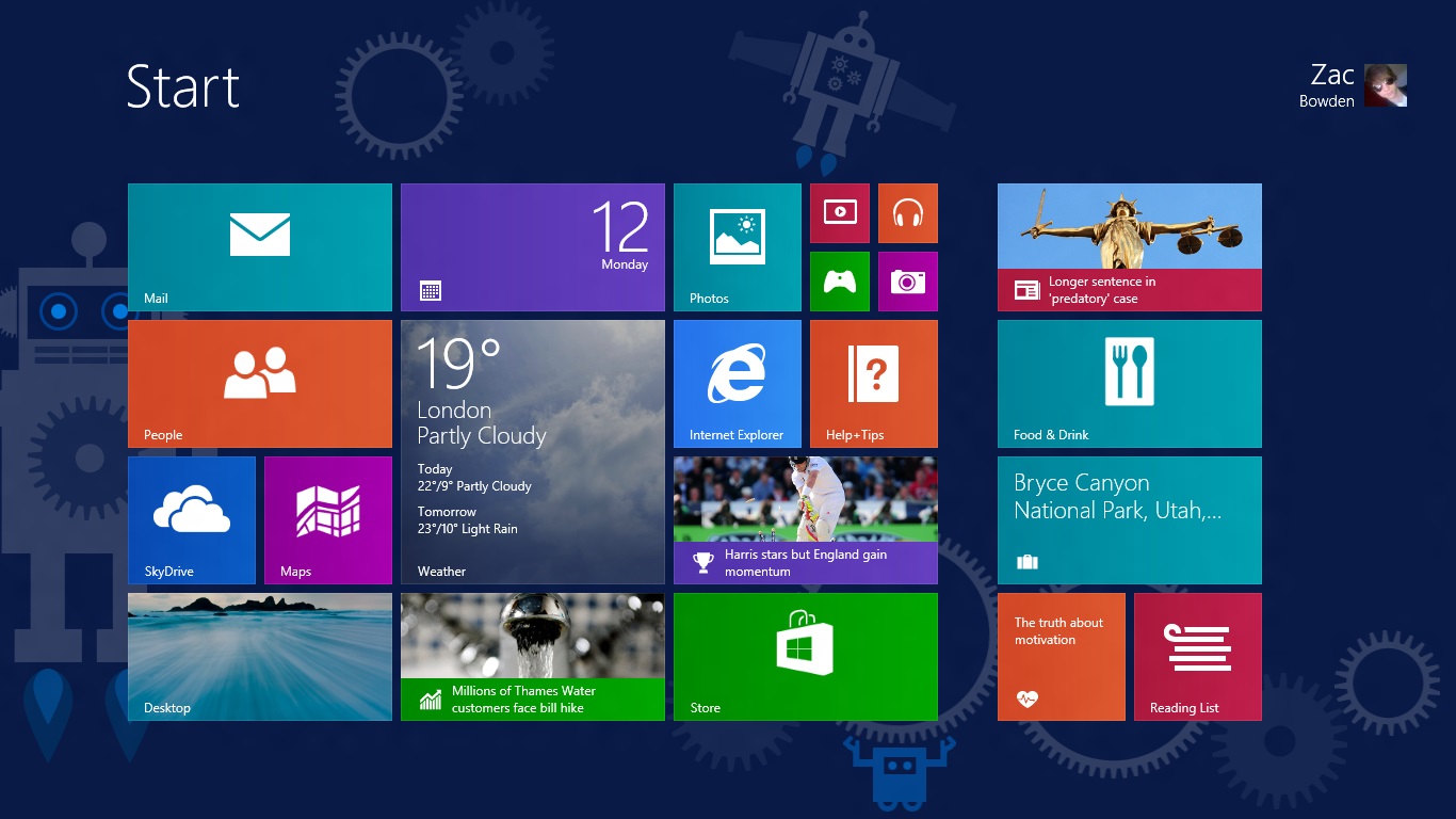 Microsoft Windows 8.1 купить 