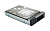 Жесткий диск Dell 16 Тбайт, 7000 об/мин, SAS 12 Гбит/с