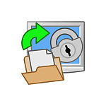 VanDyke Software SecureFX
